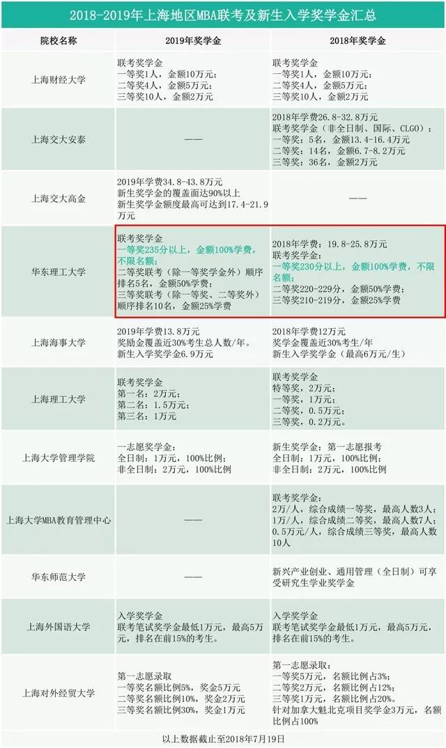 新澳门最新开奖结果记录历史查询,专业评估解析_Harmony款60.316