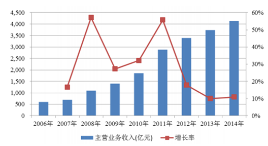 管家婆2024正版资料三八手,权威研究解释定义_战斗版90.742