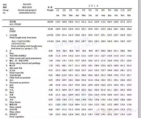 二四六香港全年资料大全,快速设计问题方案_Advanced66.474