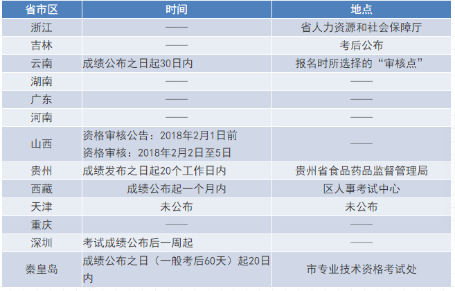 新澳六最准精彩资料,实用性执行策略讲解_至尊版93.688