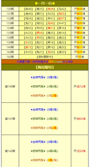 新澳门免费资料大全最新版本下载,全部解答解释落实_试用版61.956