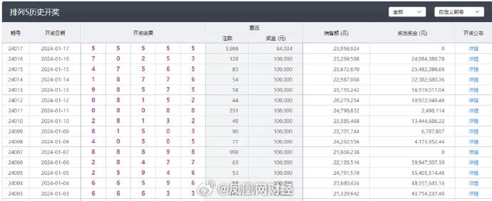 新澳今晚上9点30开奖结果,具体步骤指导_优选版20.203