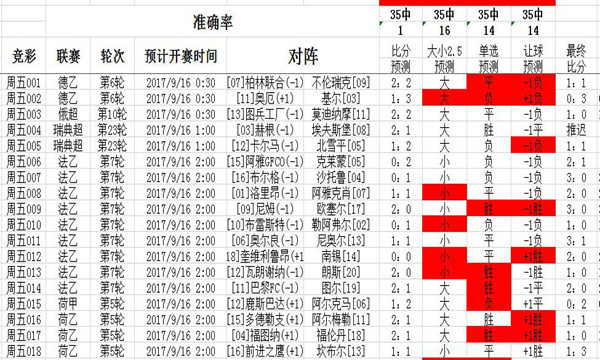 开奖结果开奖记录查询,效率资料解释落实_HT63.962