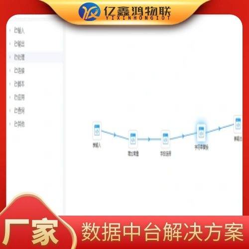 内部资料一肖一码,数据整合实施_运动版49.705