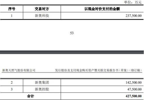 新奥彩2024最新资料大全,动态词语解释落实_suite34.760