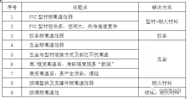 新奥门资料大全正版资料2024,实效策略解析_UHD版45.293