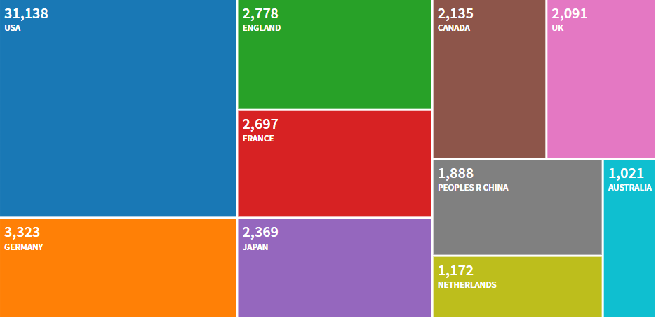 新澳六开彩开奖结果查询合肥,快捷问题处理方案_7DM84.664