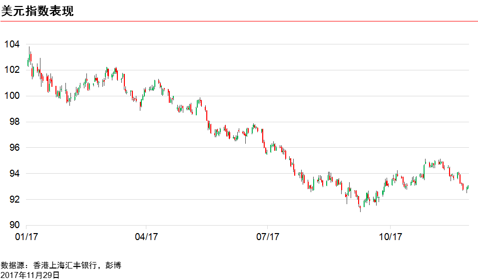 新澳最新最快资料新澳50期,专家分析解释定义_开发版23.602