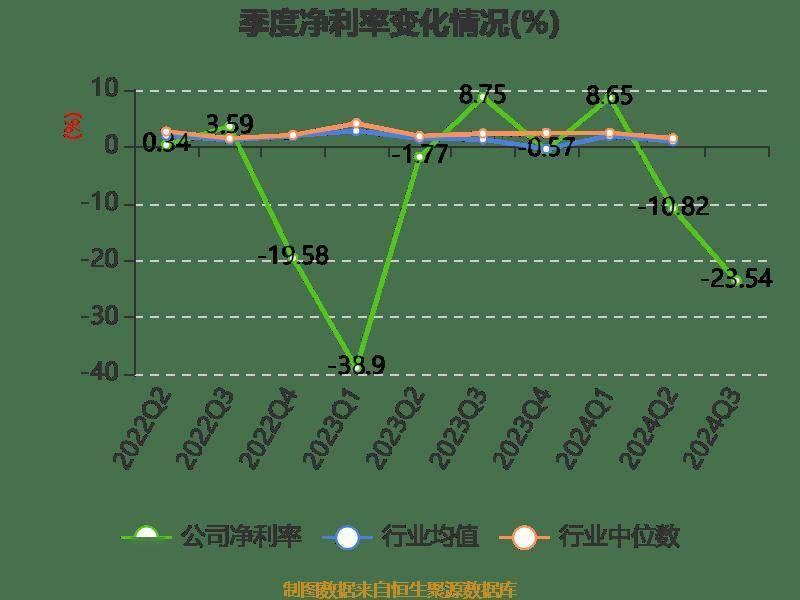 2024香港开奖结果开奖记录,多元化方案执行策略_Advance31.510