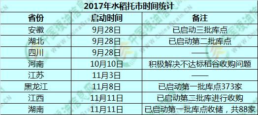 新澳资彩长期免费资料,全面分析解释定义_进阶款29.692