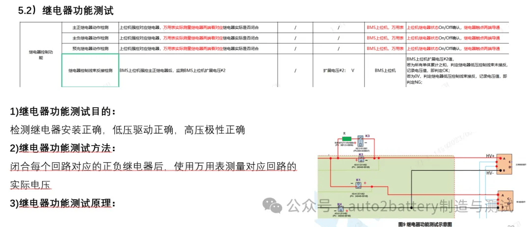 新澳天天开奖资料大全最新,标准化实施程序解析_AP31.76