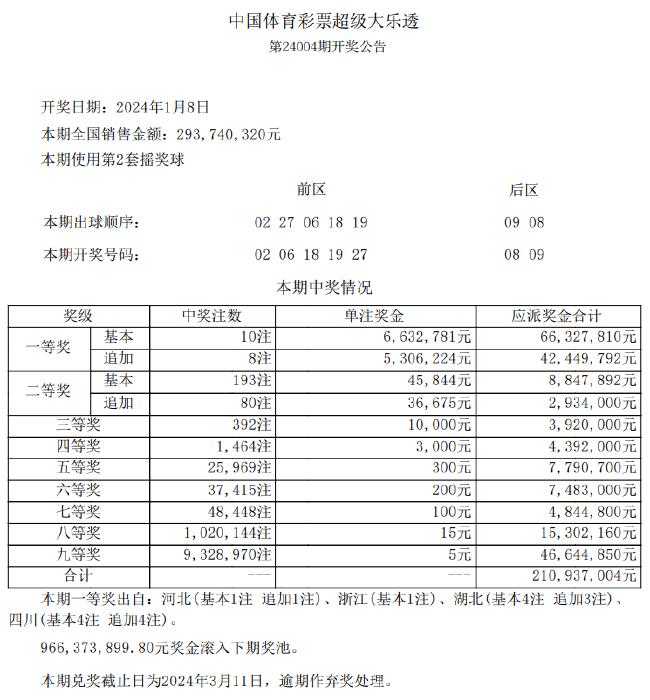 新奥今天开奖结果查询,战略性方案优化_专属版44.769