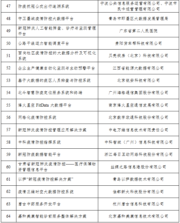 2024澳门六开彩免费公开,数据支持计划解析_顶级款97.14