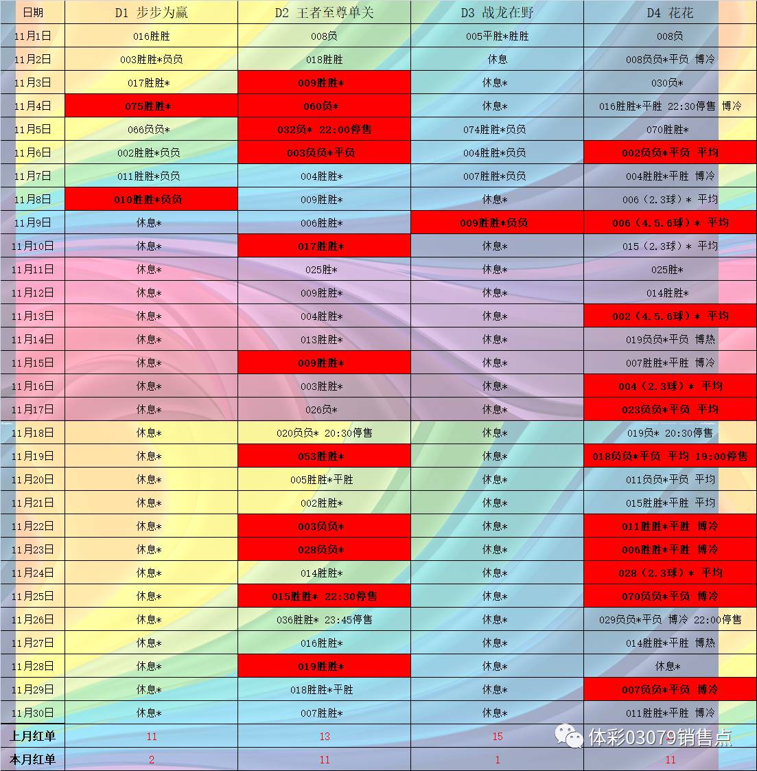 2024年新奥门王中王开奖结果,可靠性方案操作策略_专家版97.701