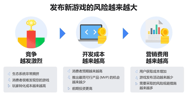 新奥门资料精准网站,深入数据应用解析_soft34.706