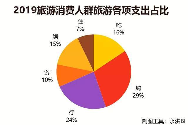 假妆狠幸福 第7页