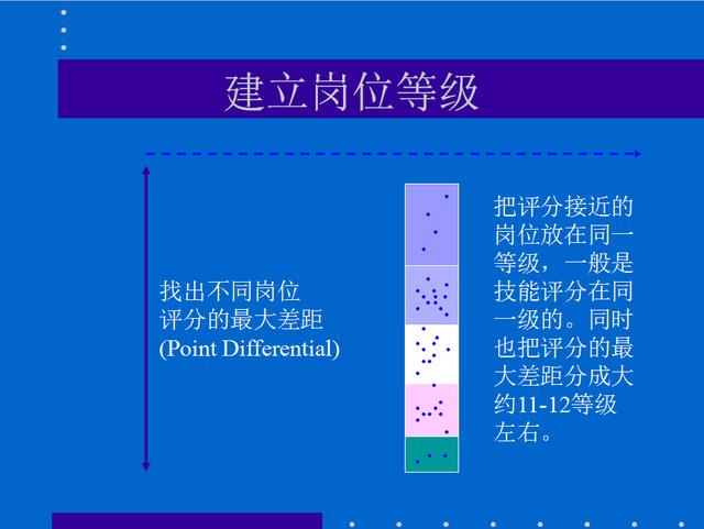 新澳精准资料免费提供50期,灵活性方案实施评估_复古版79.77