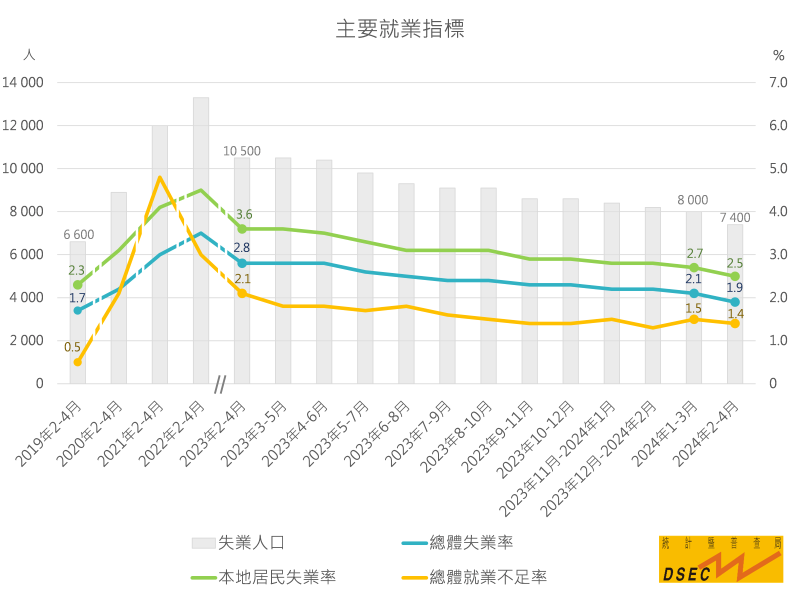 2024年澳门精准免费大全,实证解读说明_CT45.568