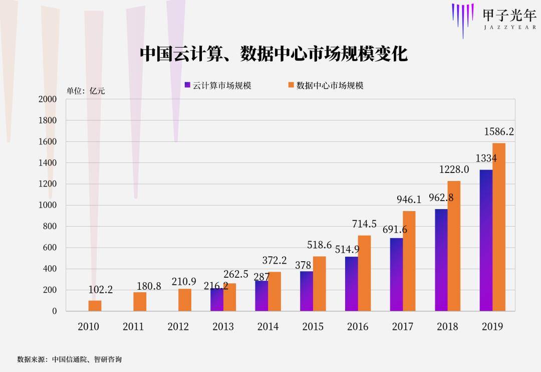 7777788888新澳门开奖2023年,数据引导计划执行_专业版18.267