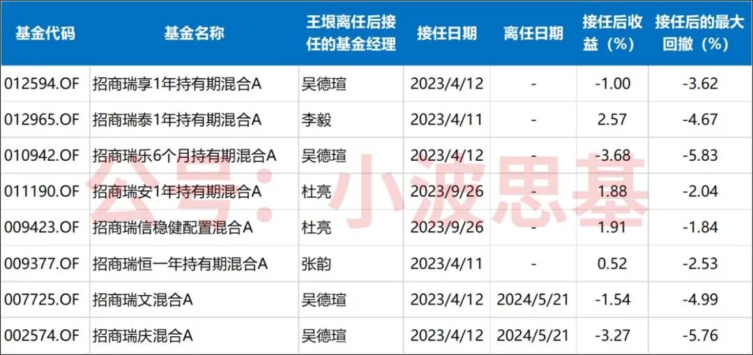 澳门一码一码100准确2024,全面数据解析执行_Notebook60.346