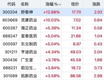 新澳天天开奖资料大全62期,精确数据解释定义_粉丝版66.507