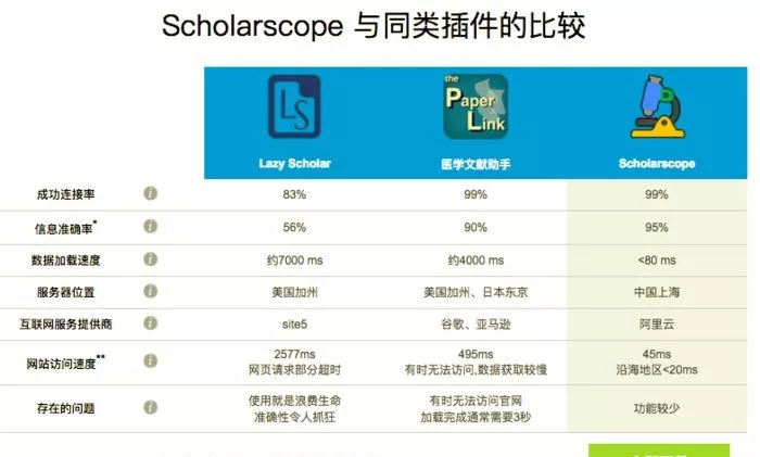 新澳准资料免费提供,现状分析说明_Galaxy82.259