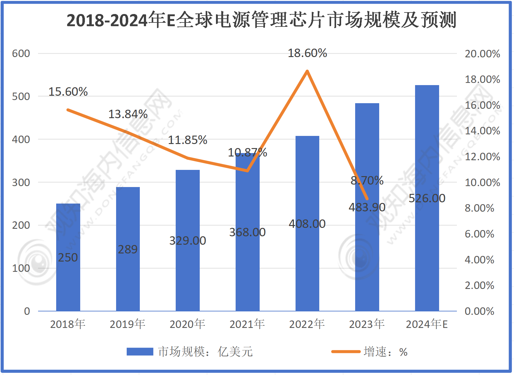 肆意的妖娆° 第6页