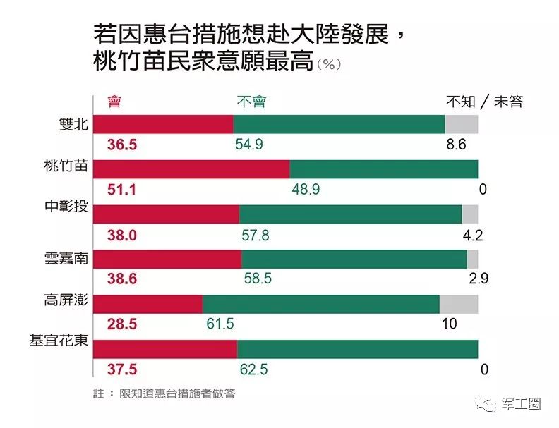 台湾最新民调2017，社会脉动与民意变迁深度解析