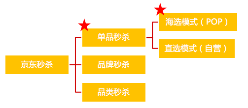 2024澳门精准正版免费大全,完善的执行机制解析_专家版18.383