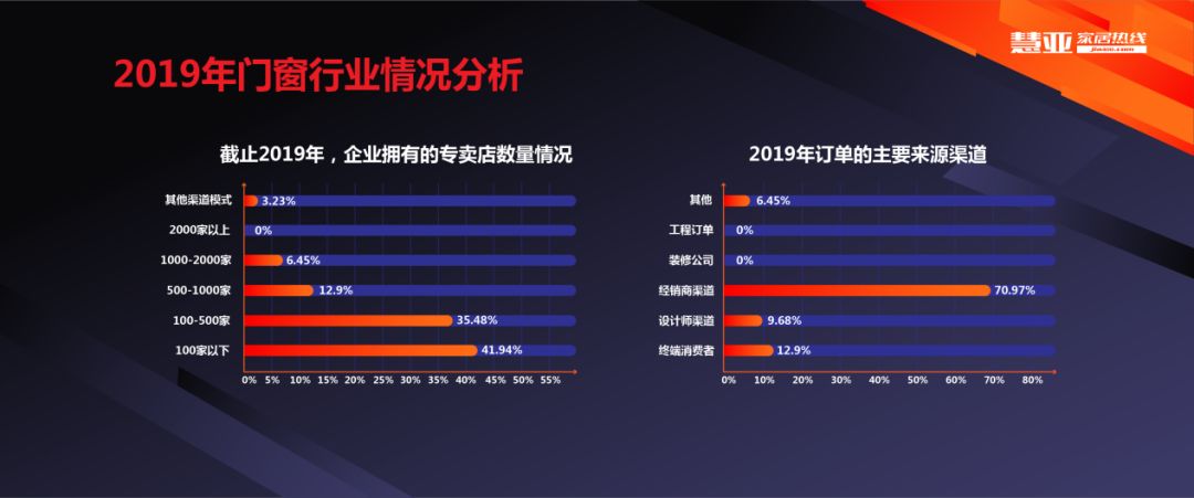 新奥门资料大全正版,全面应用分析数据_专家版14.42