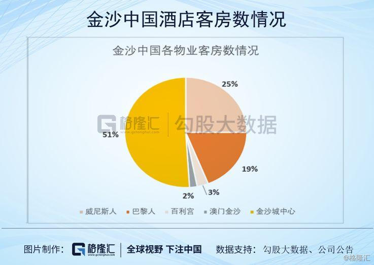 新澳利澳门开奖历史结果,权威诠释推进方式_视频版19.573