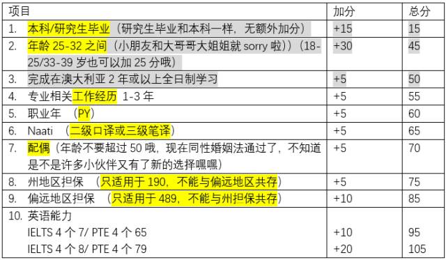 2024年新澳门开奖结果查询,可行性方案评估_10DM11.329