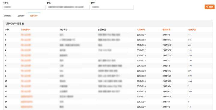 二四六天好彩(944cc)免费资料大全,数据驱动执行方案_AP26.609