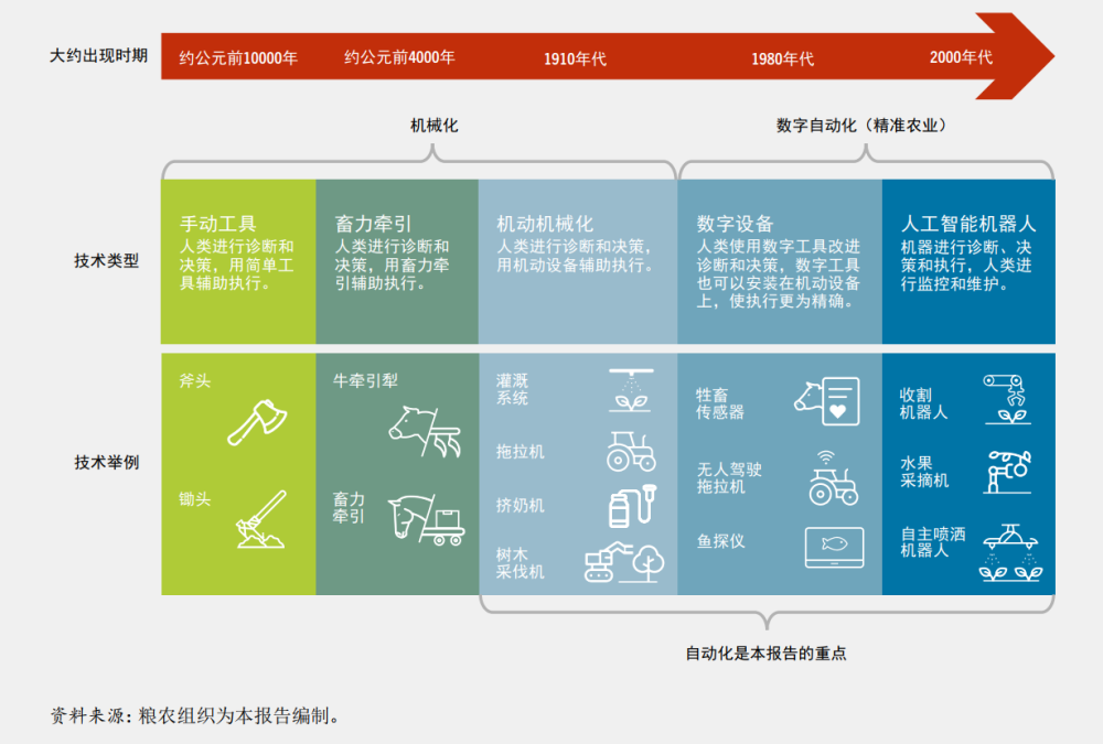 澳门一码一肖一特一中管家婆,环境适应性策略应用_HarmonyOS61.598