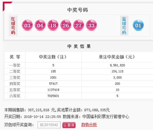 一码一码中奖免费公开资料,全面分析解释定义_UHD版49.877