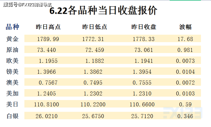 新澳天天彩免费资料查询85期,实地评估解析数据_PT40.650