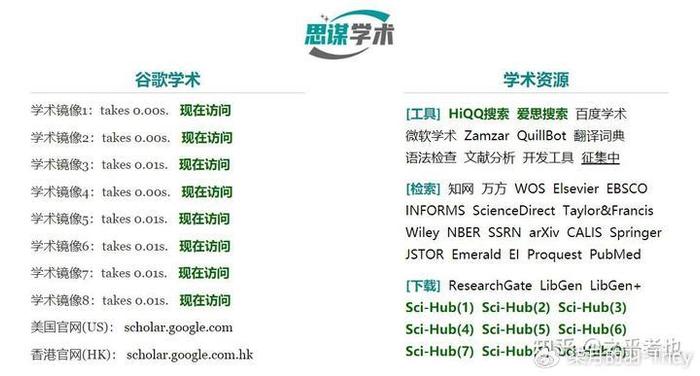 二四六香港管家婆生肖表,专业解答解释定义_Ultra99.225