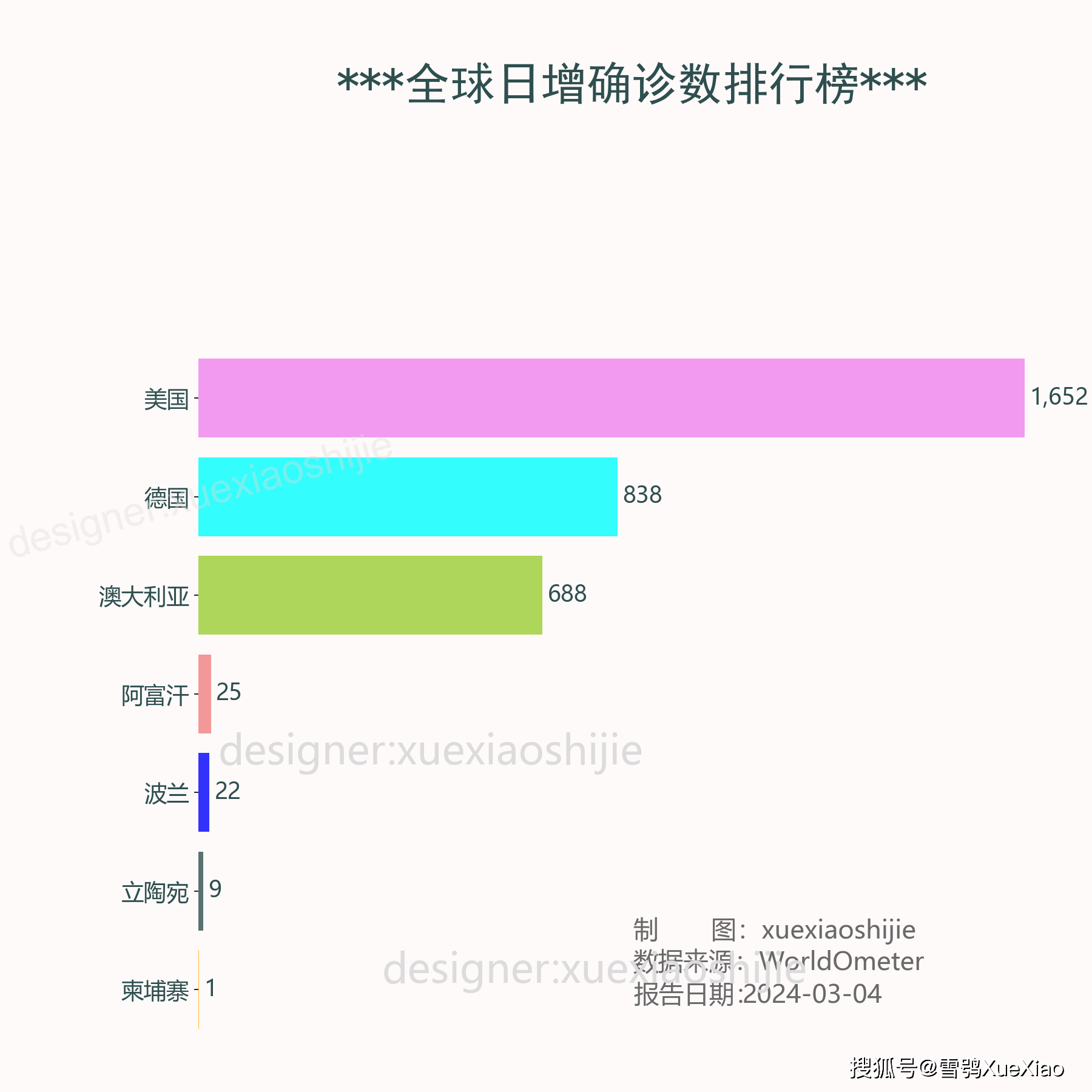 2024年澳门六开彩开奖结果直播,最新分析解释定义_创意版64.235