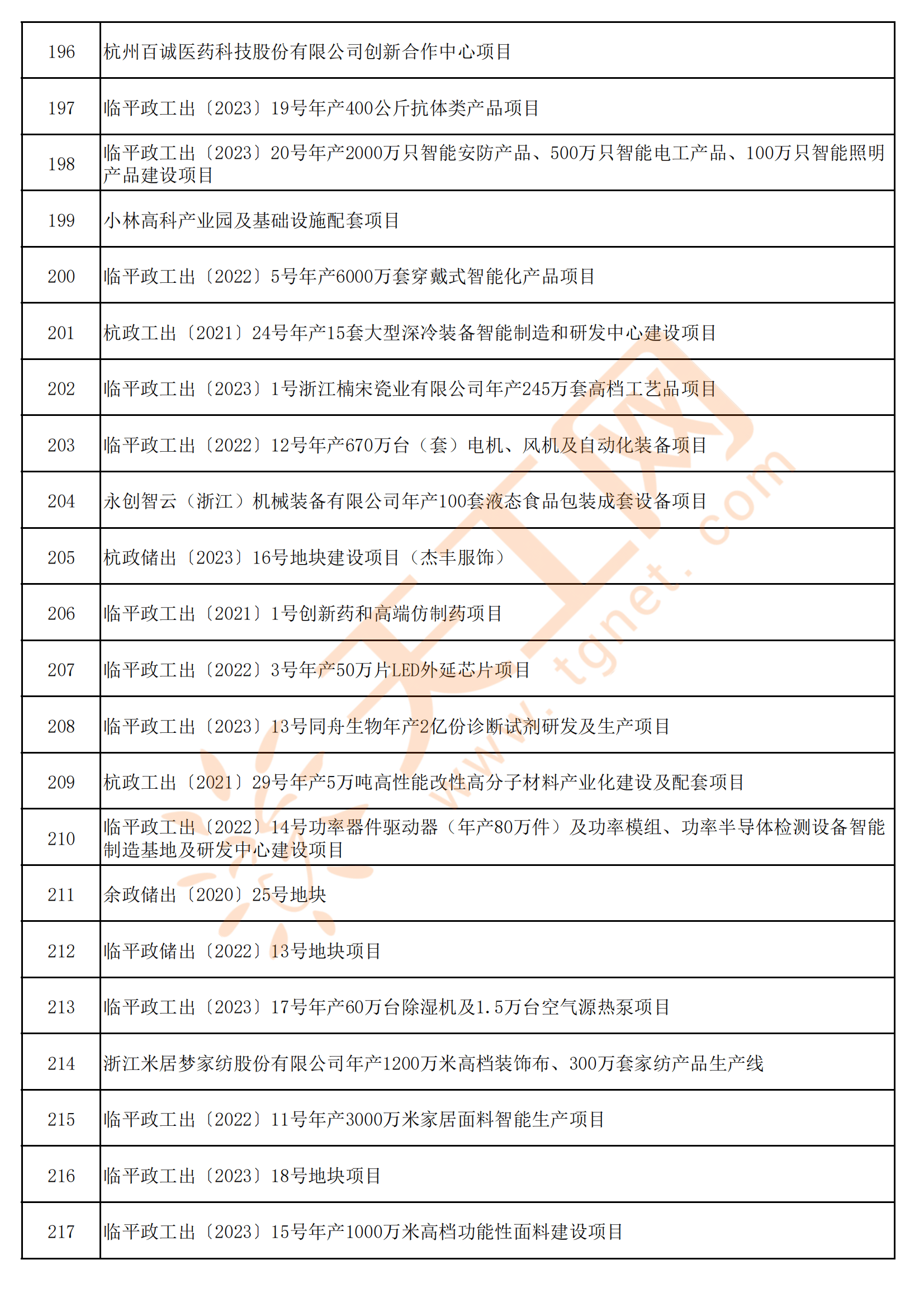 新奥2024年免费资料大全,实地验证策略数据_交互版45.786