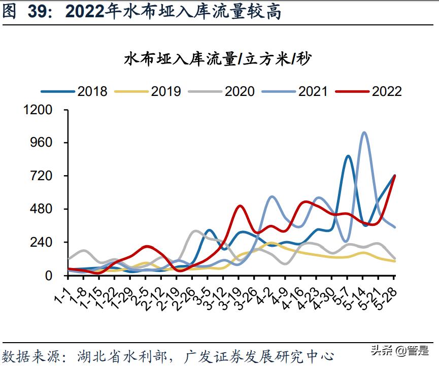 广元清江火电最新进展，迈向绿色能源转型的重要一步