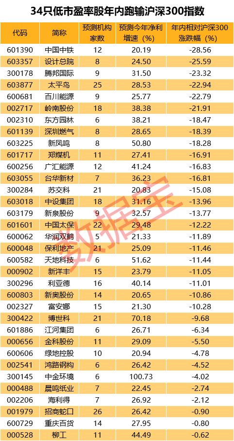 2024新奥全年资料免费公开,真实解析数据_UHD74.25