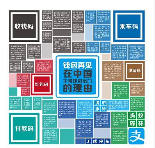 新奥门码内部资料免费,深入数据解析策略_钱包版73.291