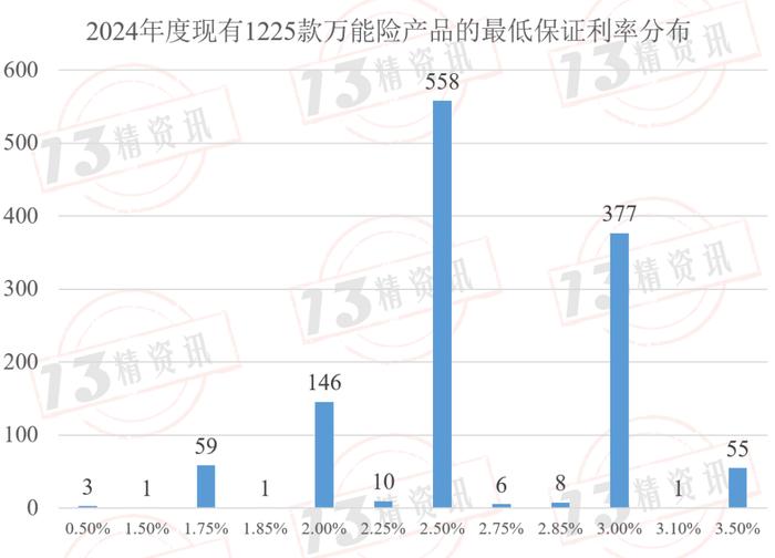 2024天天彩资料大全免费600,深入数据执行策略_VR版13.558