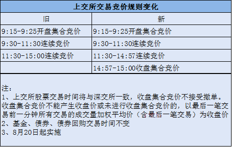 2024年管家婆100,效率资料解释落实_zShop97.394