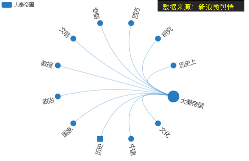 新奥天天免费资料的注意事项,综合数据解释定义_挑战版18.734