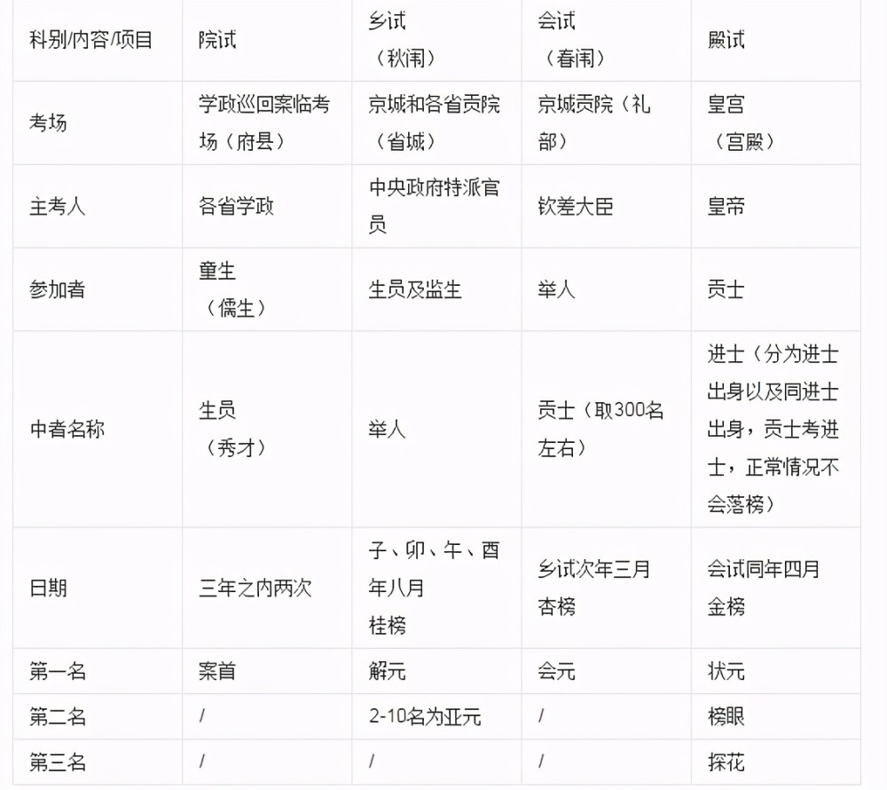 新奥最准免费资料大全,实时解析数据_HD76.519