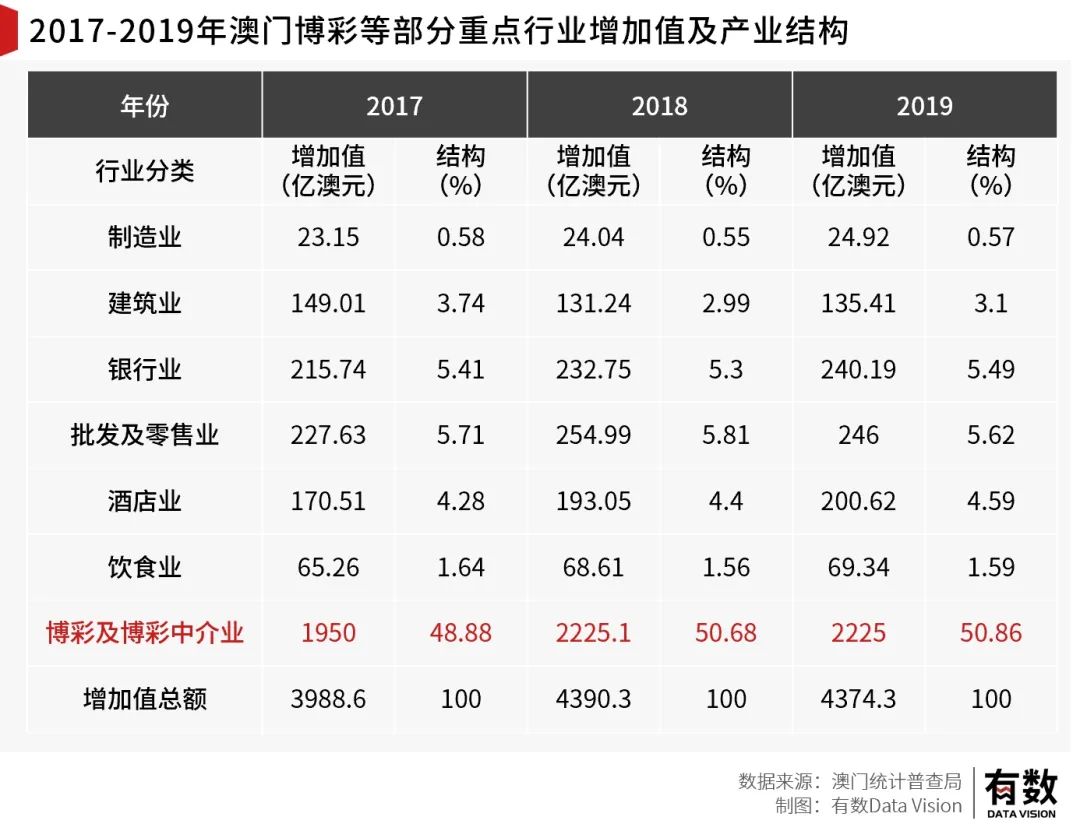 彩霸王免费内部资料澳门,重要性解释落实方法_9DM62.837