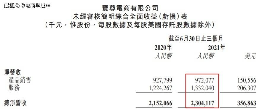 新奥天天免费资料的注意事项,平衡性策略实施指导_尊享版54.178