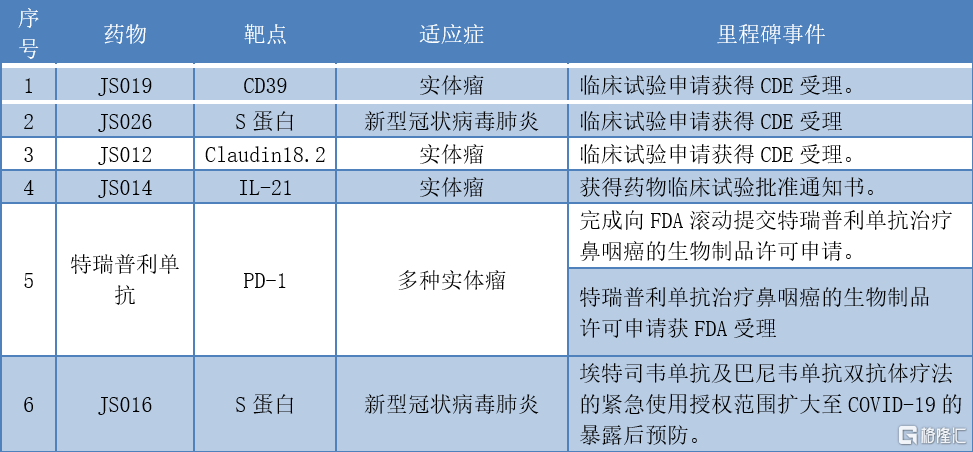 新奥长期免费资料大全,重要性分析方法_扩展版37.469