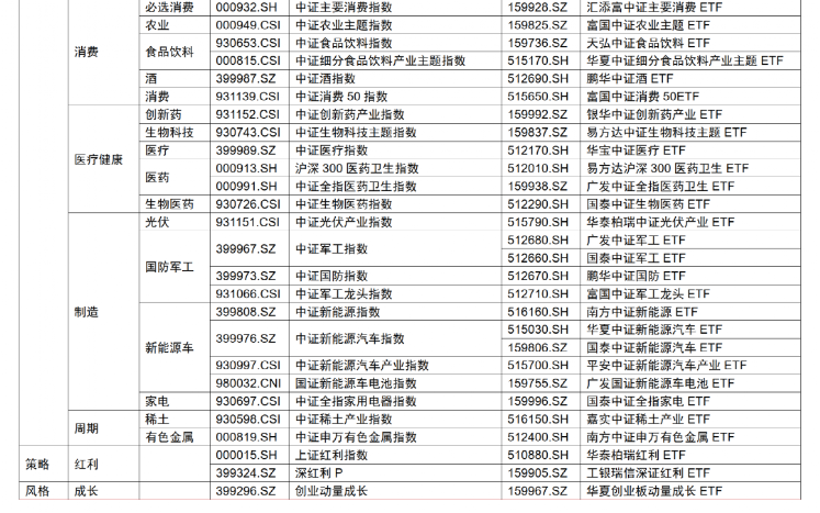 2024香港全年免费资料,专家意见解析_CT54.254